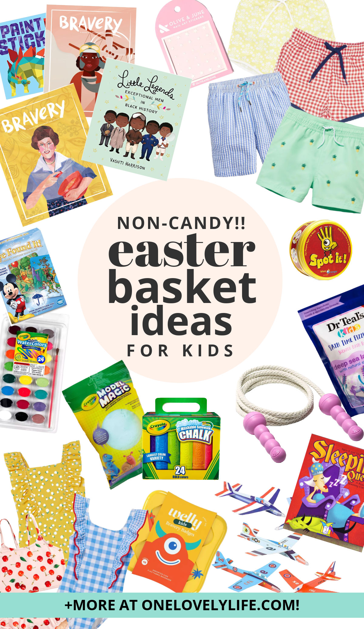 A collage of non-candy Easter basket ideas for kids 