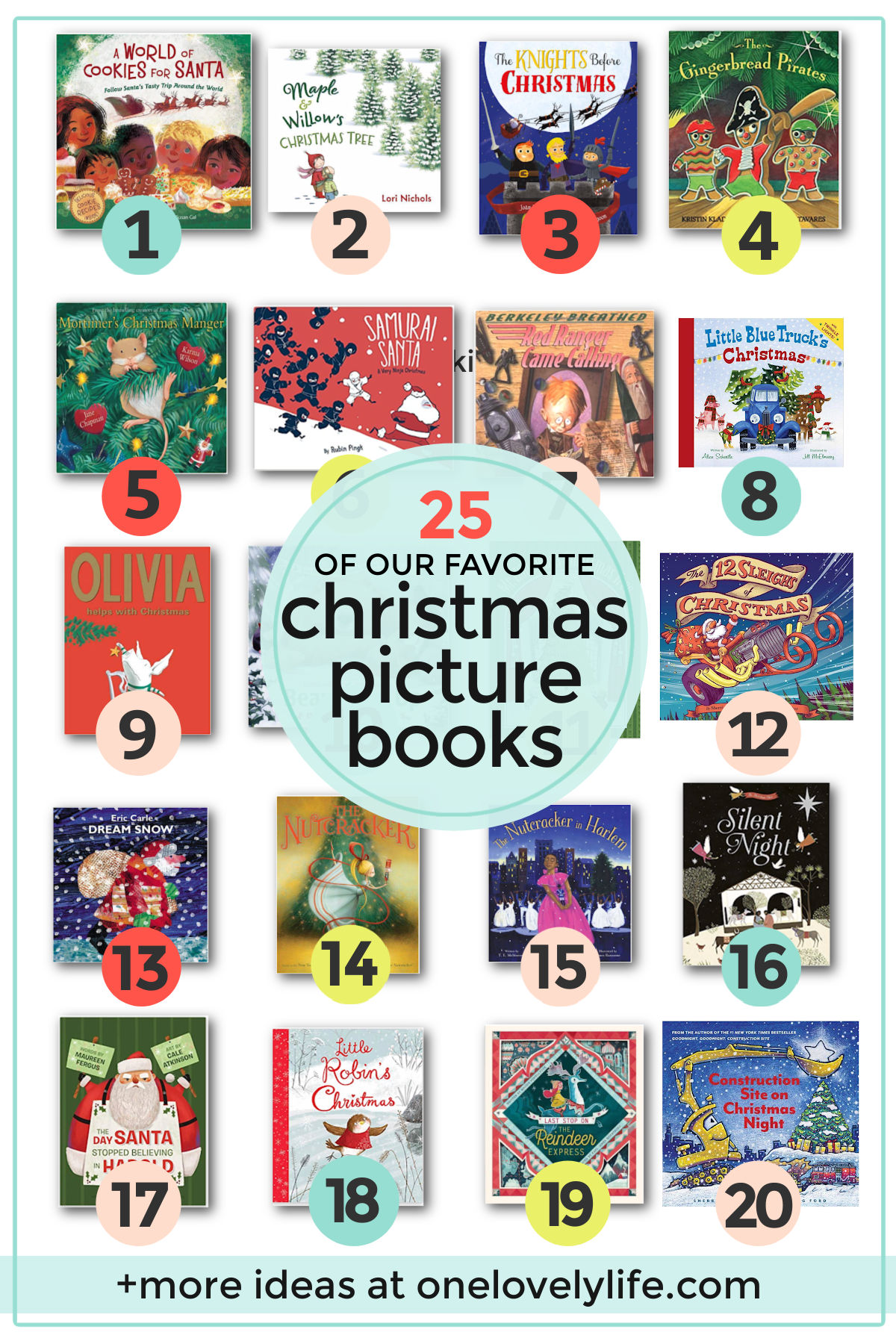Our Favorite Christmas Picture Books For Kids