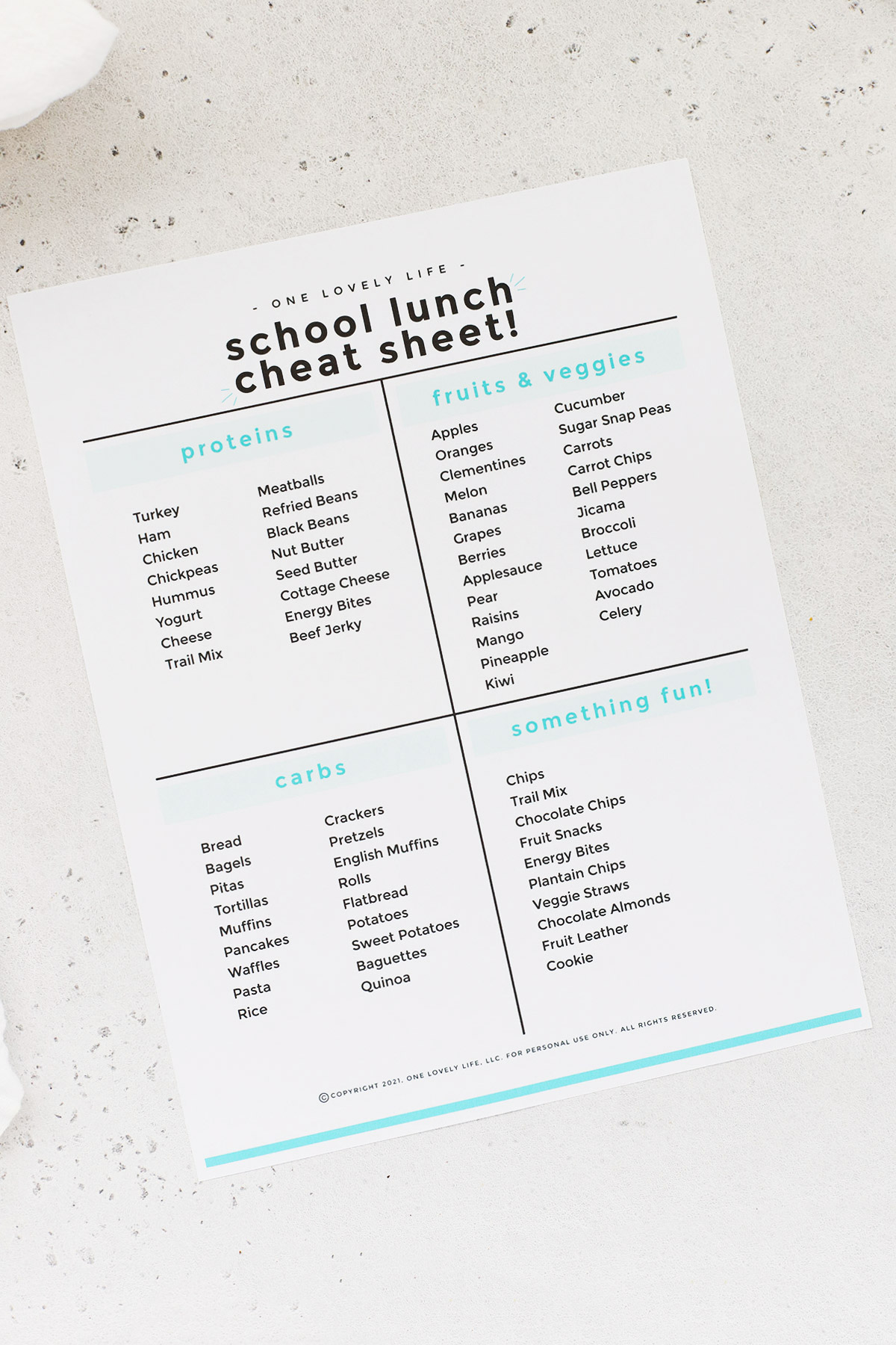 School Lunch Packing Cheat Sheet